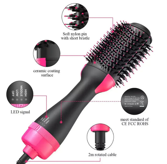2-in-1 Hot Air Brush – Hair Dryer & Styler
