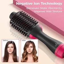 2-in-1 Hot Air Brush – Hair Dryer & Styler